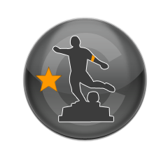 Masterful Performance