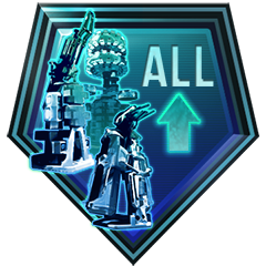 Diversidade Avançada