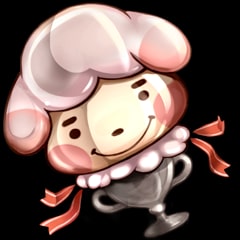 Acquired All Trophies