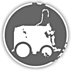 Compartilhando recursos